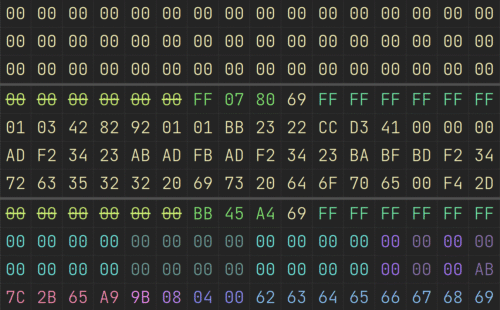 Raw bytes (data) of NFC memory sectors shown in NFCity's Web Application.